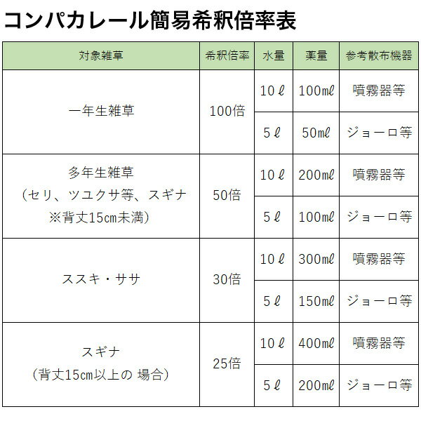 ˡ�͸��� ����� ����ѥ��졼�� 200L ���������� ����� ���� ��̳�� ���� ����� ��� ����� ����ۥ����� ����� �պ� �������� ����� Ȫ�˻Ȥ�������