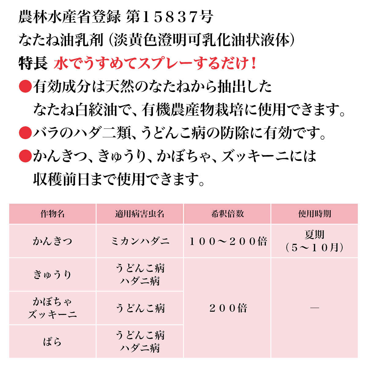 殺虫殺菌剤 BrilliantGarden ハッパ乳剤 100ml ハイポネックス 殺虫剤 農薬 殺虫剤...