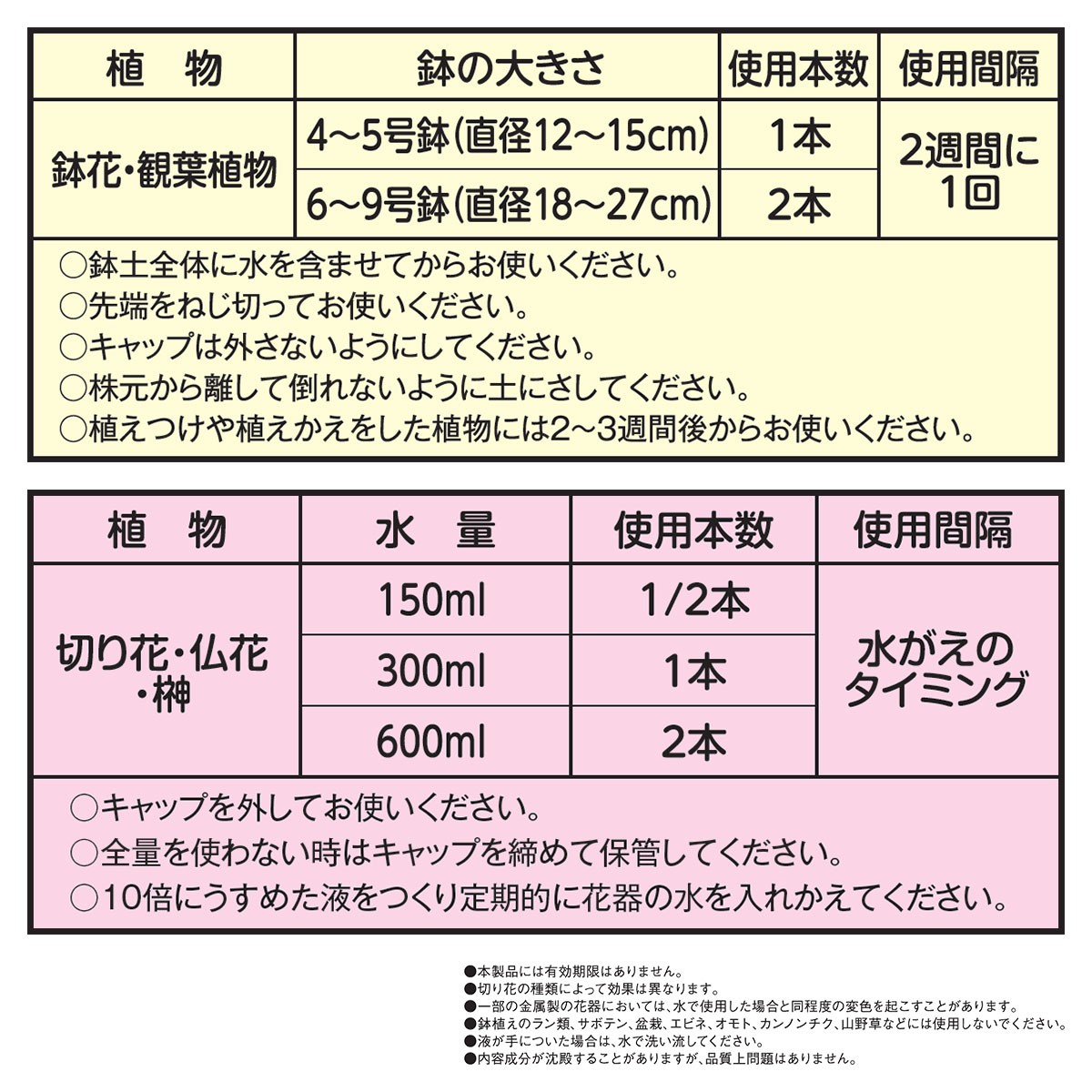 活力液＆切り花栄養剤 鉢花と切り花に使えるダブルアンプル 30ml×10本 ハイポネッ...