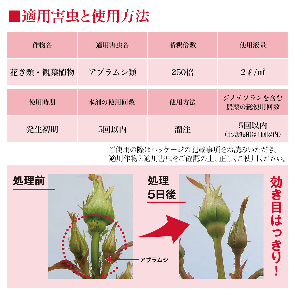 肥料 BrilliantGarden ハイポネックス原液 殺虫剤入り 430ml ハイポネックス 肥料 ...