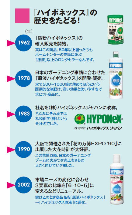 ���� �ϥ��ݥͥå������� 800ml �ϥ��ݥͥå��� ���� ��� ���� ���տ�ʪ ���� �� ���� ���� ��� ���� ���տ�ʪ ���� �� ���� �������� �������