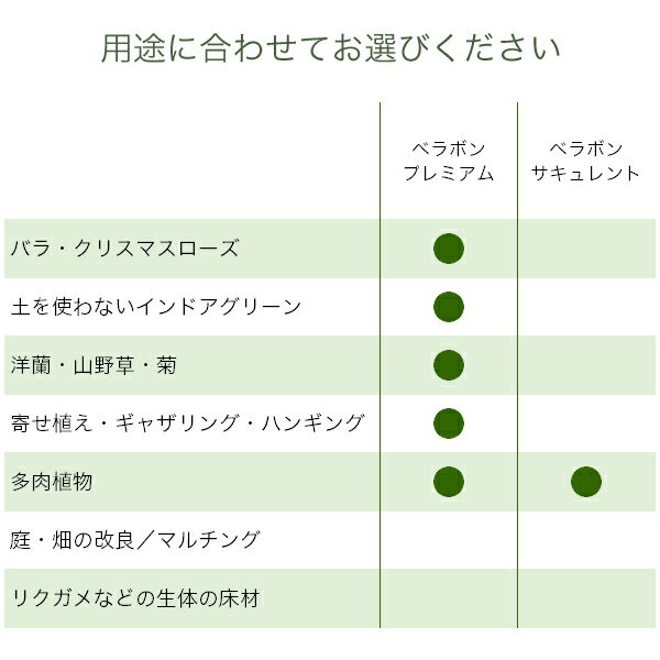 �٥�ܥ󡦥�������� 1L �ե��å� �����ڤΤ����˥٥�ܥ�˿�������� ¿����ʪ���� ���ȥꥨ�ڤ�ߤ��ƽ� �����ǥ�����