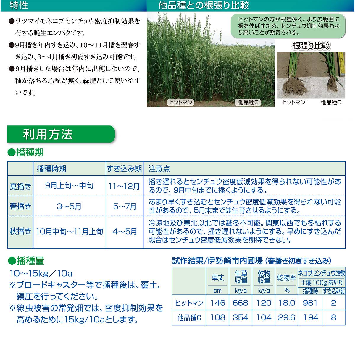 緑肥 エンバク ヒットマン 1kg カネコ種苗 緑肥 種 緑肥 種子 種 えん麦 種 エン麦...