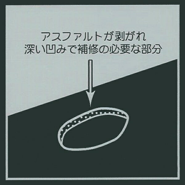 アスファルト補修材 アスファルトV ブラック 10kg ×2袋 家庭化学 アスファルト 補...