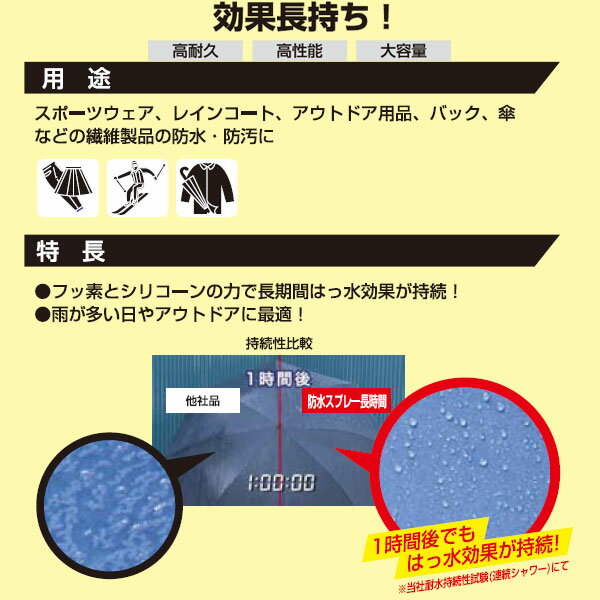 （同梱不可） Collonil(コロニル) ウォーターストップカラーズ 75ml カラーレス カーフ、キッド、コードバンの輝きをより高めます。