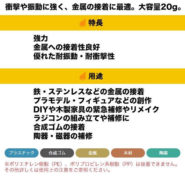 まとめ買い 5個入 アロンアルフア プロ用 耐衝撃 20g コニシ ボンド 金属 木材 陶器 プラスチック 合成ゴム 中粘度 強力 瞬間接着剤 M2 2