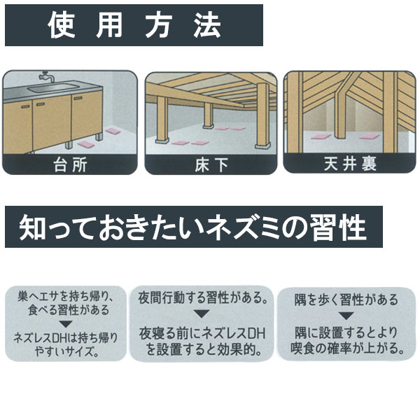 ネズレスDH 徳用サイズ 10g×24包入 レインボー薬品 殺鼠剤 ネズミ 殺鼠剤 ネズミ駆...