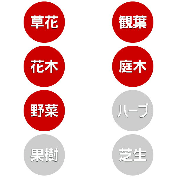 殺虫殺菌剤 マイローズ ベニカXファインスプレー 950ml KINCHO園芸 殺虫剤 ベニカX 殺虫剤 農薬 殺虫剤 殺菌剤 ベニカX 殺菌剤 農薬 殺菌剤 ベニカ 3