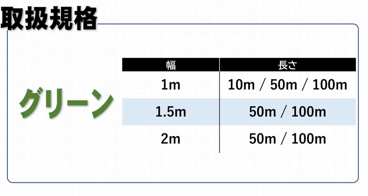 高質草よけシート グリーン 1m×100m シンセイ 防草シート 厚手 耐用年数4〜6年 雑...