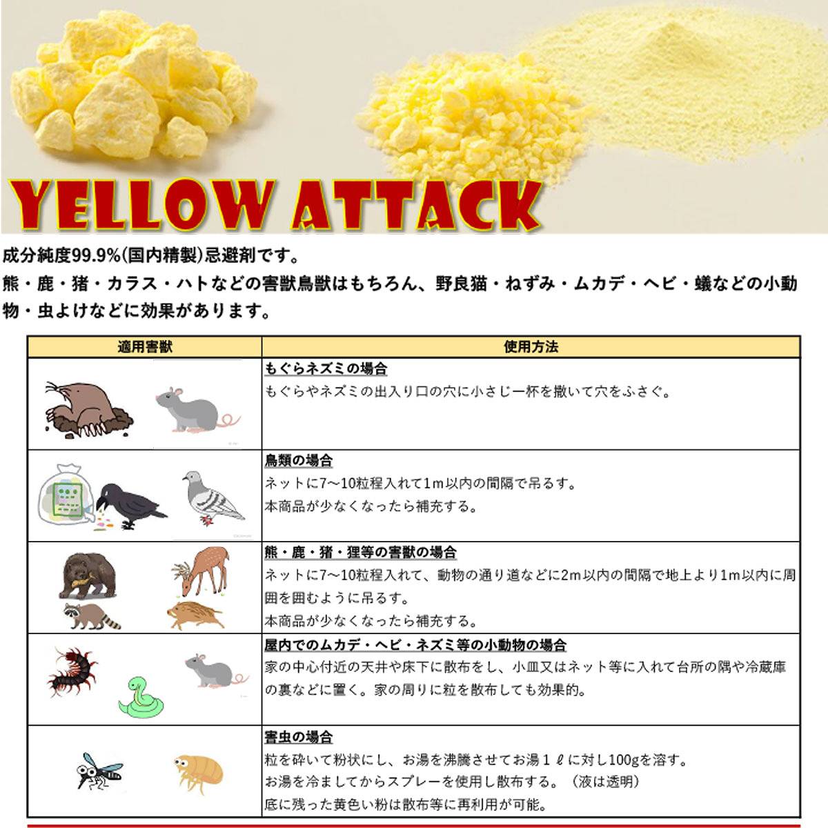 YELLOW ATTACK (イエローアタック) 1kg エアーイズム 忌避剤 害獣 忌避剤 クマ 忌...