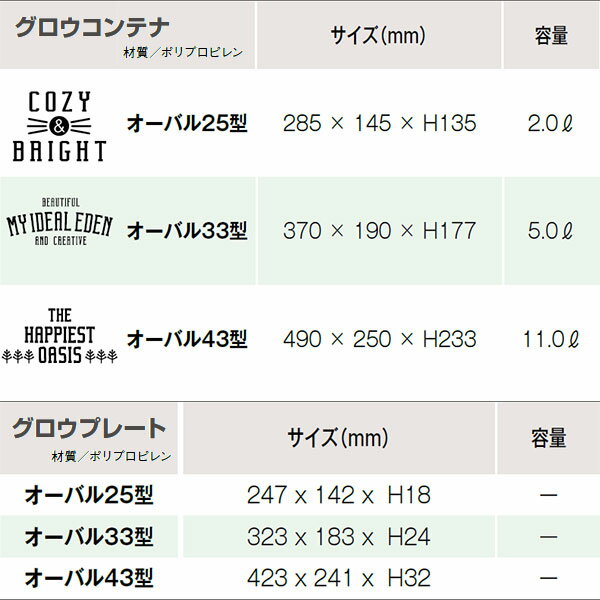 グロウプレート オーバル 25型 ブラック 大和プラスチック 鉢皿