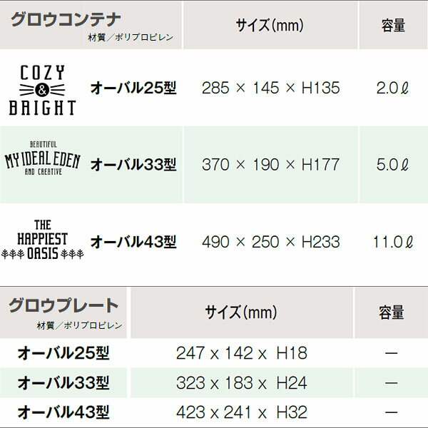 グロウプレート オーバル 25型 グリーン 大和プラスチック 鉢皿