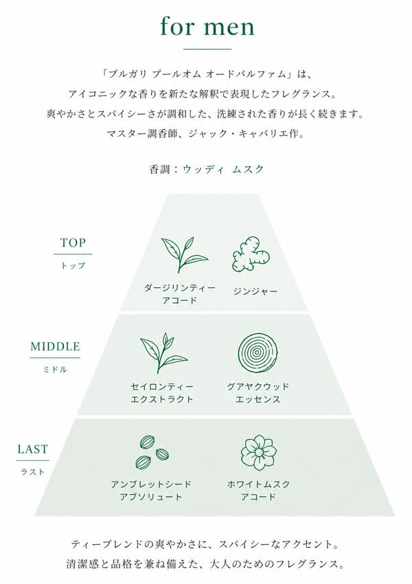 【最大P5倍・最大1500円OFFクーポン】ブルガリ BVLGARI プールオム オードパルファ...
