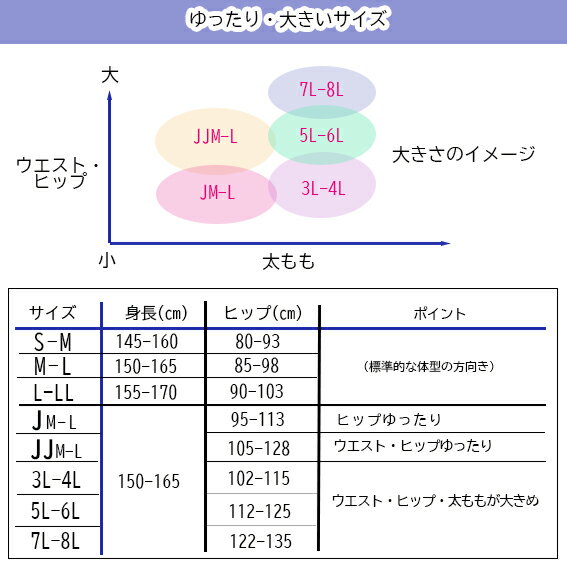 ����̵�� 2­�� �礭�᥹�ȥå��� ����Ĥ����ξ��ʤ� �����꡼������ ������� �餯�餯��ʬ ����Ĥ��ʤ� �礭�������� ���ȥå��� ξ�� �ޥ��դ� ��ä��ꥵ���� ������ ��ǥ����� �� ȩ�� �֥�å� �١����� �ѥ󥹥� �ѥ�ƥ����ȥå��� JM-L JJM-L������