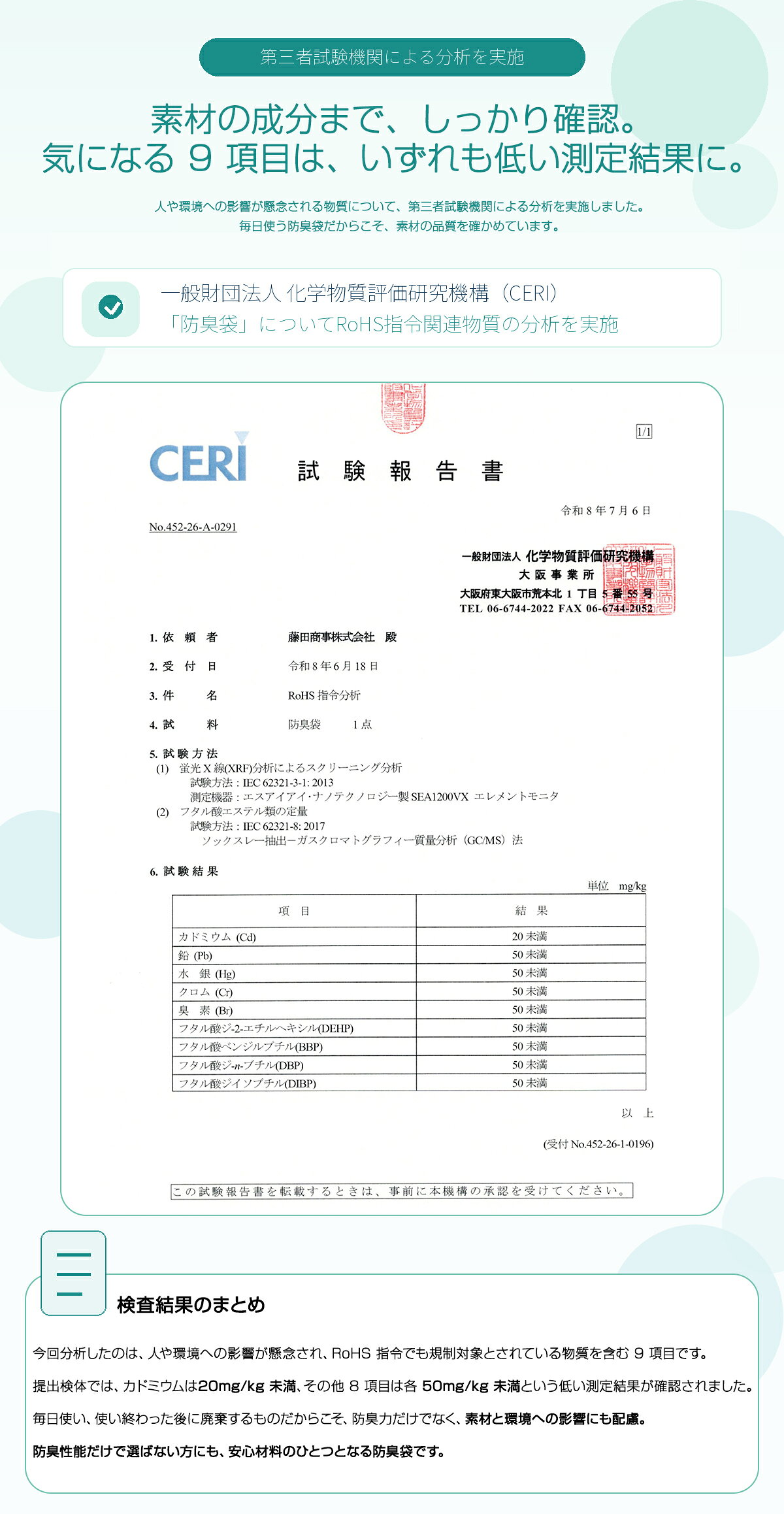 WISH SUNの【P2倍+5%OFF】消臭袋 猫 Mサイズ 90枚入り 2個セット うんちが臭わない袋 【7日間経っても臭わない】 うんち袋 防臭袋 猫砂 ウンチ処理 スコップ入れやすい ネコ用（M：幅23cm縦38cm；袋カラー：ブルー；92枚入；2個セット）｜アングル3