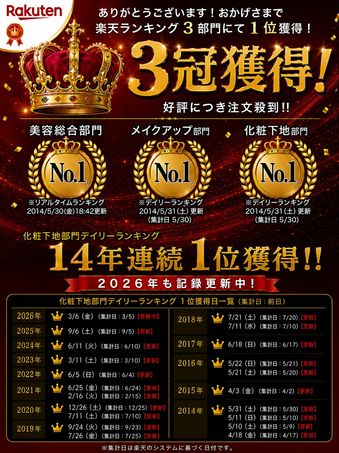 ★4個で1個無料♪★楽天14年連続1位 化粧下地 凸凹毛穴 テカり の悩みに!マットマック...