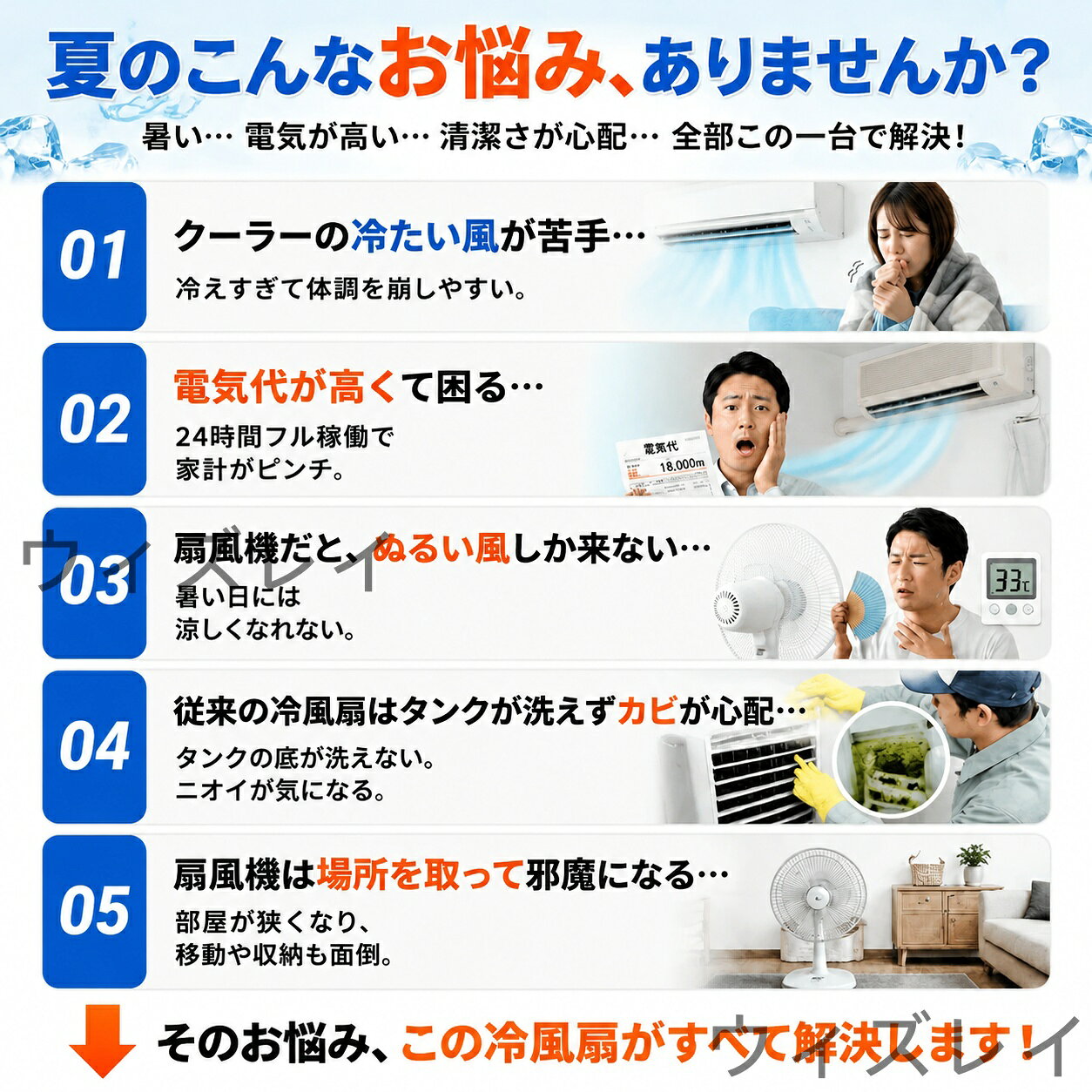 【爆売り★2026最新型★猛暑対応】冷風機 冷風扇 扇風機 強力 一台四役 冬夏両用 家...