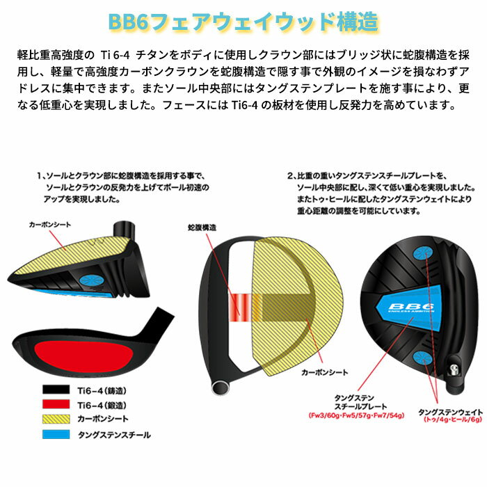 (カスタムクラブ) プログレス Progress BB6 フェアウェイウッド フジクラ VENTUS T...