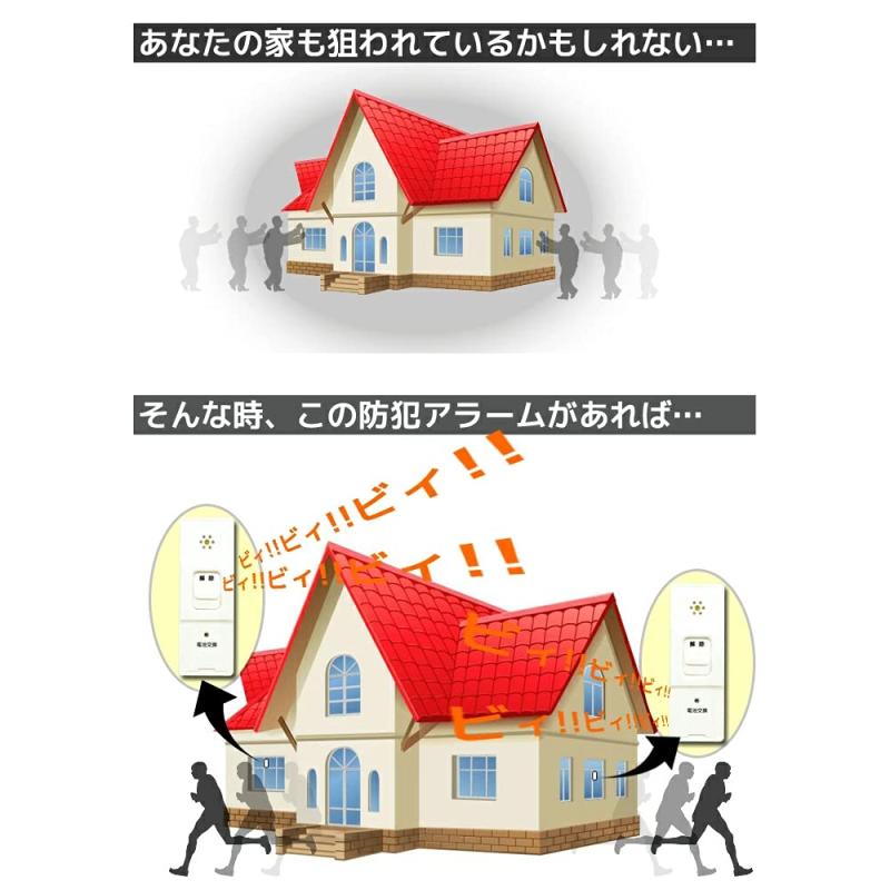 オーム電機 防犯ブザー・アラーム ホワイト 外形寸法:(約)縦3.4×横9.3×幅0.9cm OSE-AS1A-W