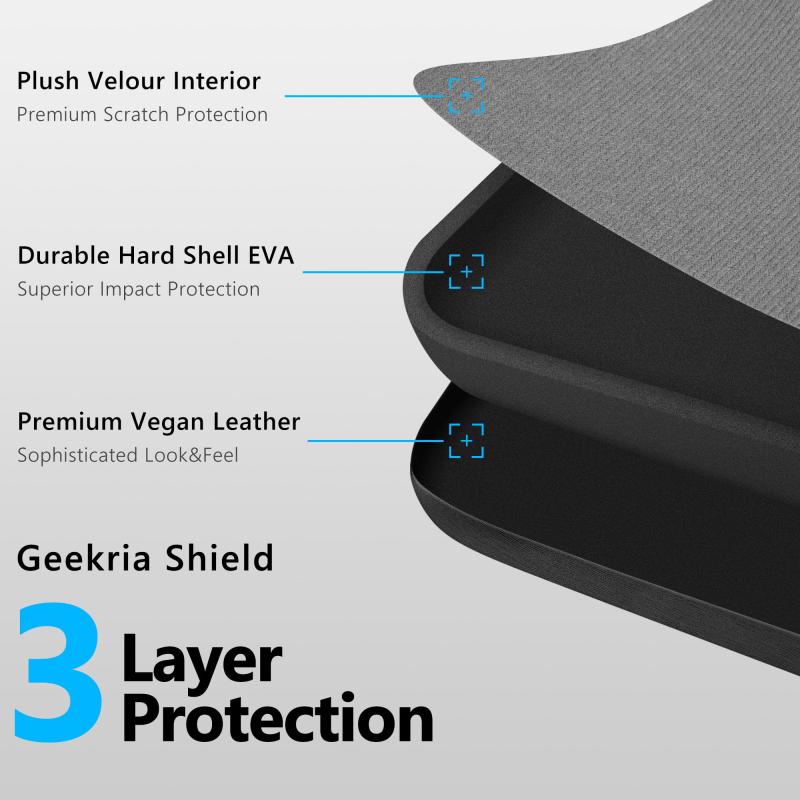 WޡåȤ㤨Geekria  Sheild إåɥۥ󥱡 ߴ ϡɥ ι ϡɥ륱 ӡ JBL Tune 510BT, Tune 660NC, Tune 560BT, Tune 520 BT, Tune 500BT, JפβǤʤ2,067ߤˤʤޤ