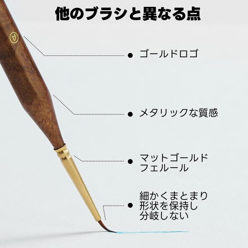 Artify 極細筆 面相筆 模型用筆 細筆 絵筆セット プラモデル塗装 絵具 10本入り ミニ絵筆セット ハンドバッグ付き 細部描画 超細 ミニ絵筆