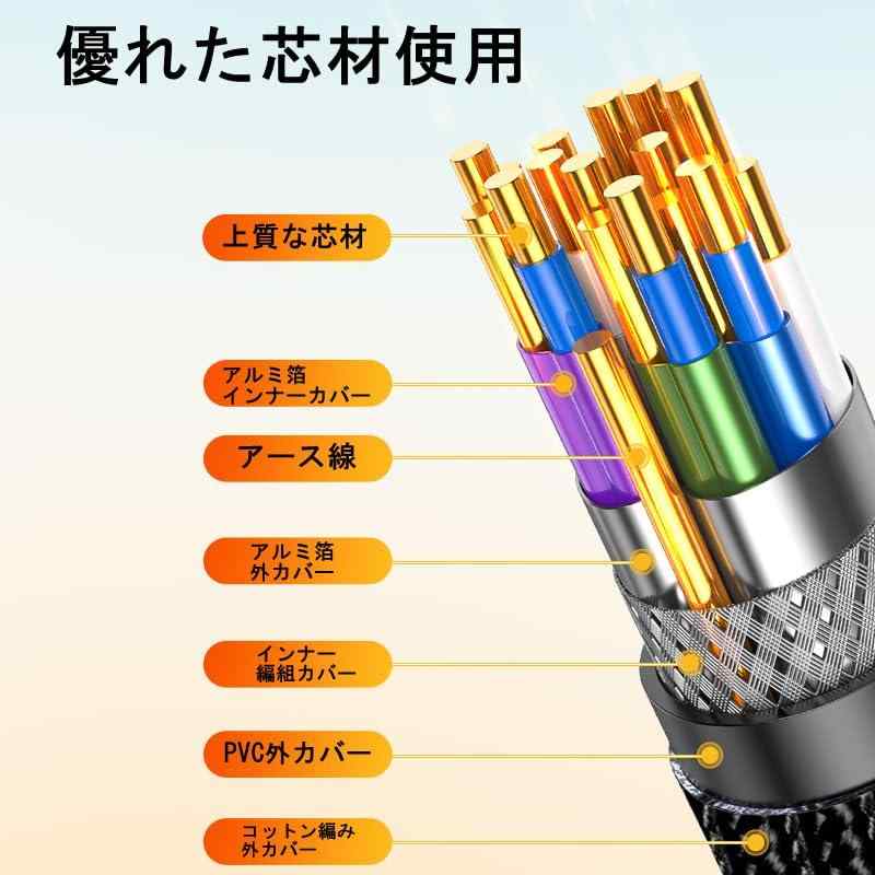 JH-LINK hdmi ケーブル 4k 60hz HDMI2.0規格 hdmi cable TV など適用 ARC/18gbps/UHD/HDR/3D/高速 イー..