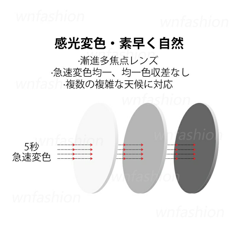 老眼鏡 累進多焦点 遠近両用 自動にスマートズーム おしゃれ メンズ レディース 折りたた ズーム眼鏡 ブルーライトカット 非球面 調光レンズ サングラス 釣り ゴルフ ズームメガネ 40代 50代 男性 女性用 度数 100-400 父の日 母の日 ギフト 敬老の日 プレゼント 老眼レンズ 2