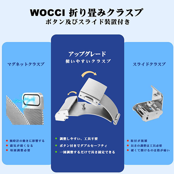 ������̵����WOCCI �᥿����ץХ�� 316L ���ƥ�쥹�������� ��å��� �ӻ��ץ٥�� Quick Release 14mm 16mm 18mm 20mm 22mm