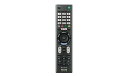 SONY ソニー 純正 液晶テレビリモコン RMT-TX301J(2)