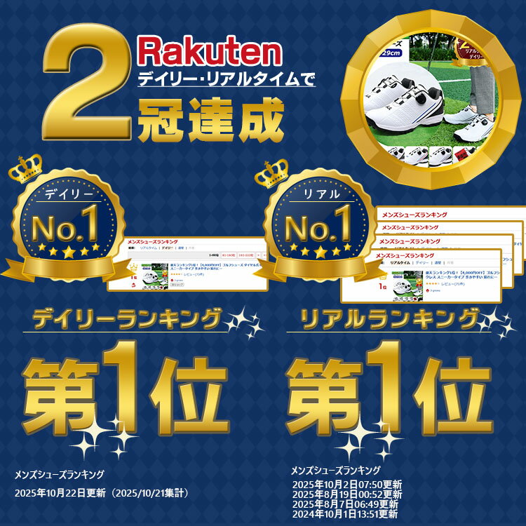 楽天ランキング二冠達成！【4,000円OFF】ゴルフシューズ ダイヤル式 BOA スパイクレス スニーカータイプ 歩きやすい 疲れにくい 快適 防水 紐なし ダイヤルロック ダイヤル式靴紐 着脱簡単 通気性 汗吸収性 スパイクレス 軽量 golf 24.5cm〜29.0cm 119gsh01