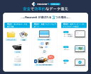 PCがクラッシュしても復元可能！ Wondershare Recoverit Ultimate（Windows版）写真、動画、ドキュメントデータ復元ソフト　ビデオ・オーディオ　電子メール　HDD、SDカード　USB復元、復旧 Windows10対応　永続久ライセンス ワンダーシェアー