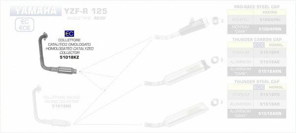 ARROW /  YAMAHA YZF-R125 '19 Eޡ ƥ쥹쥯 㥿饤 | 51018KZ