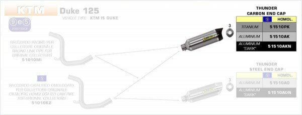 ARROW / アロー KTM DUKE 125 '11 Eマーク証 アルミダークサンダー サイレンサー カーボンエンド | 51510AKN