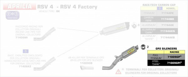 ARROW / アロー APRILIA RSV4 / RSV4 FACTORY '09/13 チタン GP2 サイレンサー + ステンレス ミッドパイプ | 71009GP