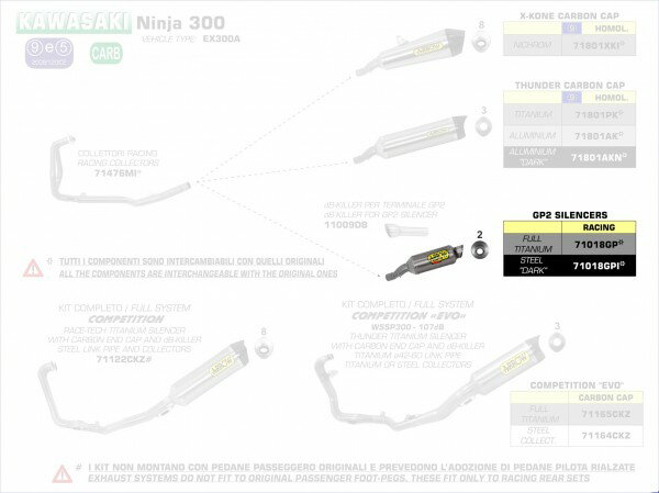 ARROW / アロー KAWASAKI NINJA 300 '15 GP2 ステンレス DARK サイレンサー オリジナル / Arrowコレクター | 71018GPI