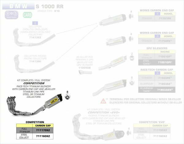 ARROW / アロー BMW S 1000 RR '09/13 フルシステム ハイバージョン + RACE-TECH サイレンサー カーボン | 71116CKZ
