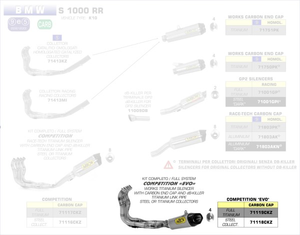 ARROW / アロー BMW S 1000 RR '09/13 フルシステム ローバージョン + WORKS サイレンサー カーボンエン | 71118CKZ