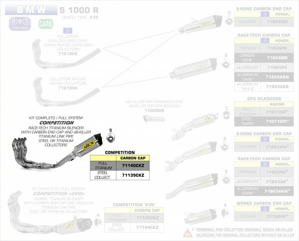 ARROW / アロー BMW S 1000 RR '15 COMPETITION フルシステム ハイバージョン + スチールコレクター + リ | 71139CKZ