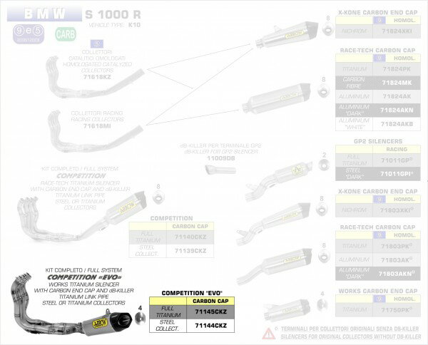 ARROW / アロー BMW S 1000 R '14/15 COMPETITION フルシステム ローバージョン + チタンコレクター- リン | 71145CKZ