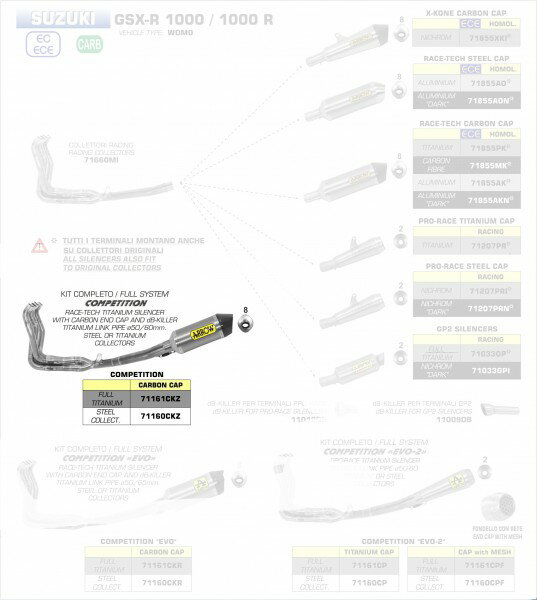 ARROW / アロー SUZUKI GSX-R 1000 '17 COMPETITION フルチタン フルシステム + RACE TECH SILEMCER DIA.60+DBキラ | 71161CKZ