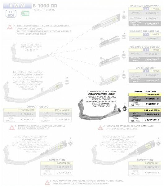 ARROW / アロー BMW S1000Rr 2019- Competition フルチタンシステム ローバージョン Pro-Race エキゾースト | 71205CP