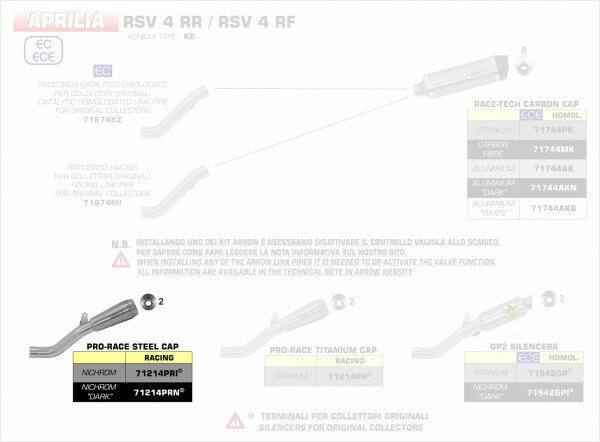 ARROW / アロー APRILIA RSV4 RF '17/18 ニクロム PRO-RACE サイレンサー ウェルデッドリンクパイプ付 オ | 71214PRI