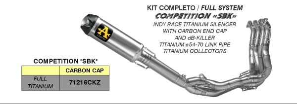Arrow / ������ KAWASAKI ZX-10R SBK '21 �����ѥե륷���ƥ�ޥե顼 INDY RACE ������󥵡� | 71216CKZ