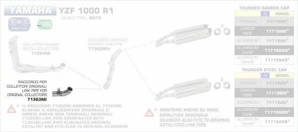 ARROW / アロー YAMAHA YZF R1 '07 セントラル ミッドパイプ | 71363MI