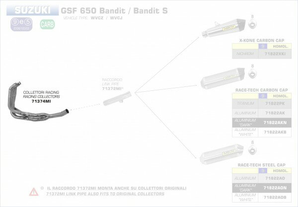 ARROW / アロー SUZUKI GSF 650/1250 BANDIT / BANDIT S GSX 1250 FA / GSX 650 FA 4:2:1 スチールコレクター | 71374MI
