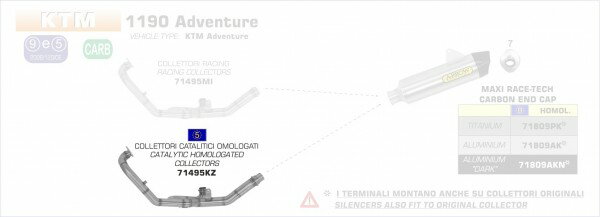 ARROW / アロー KTM 1190 ADVENTURE R '13 2:1 ステンレス キャタライザー コレクター| 71495KZ | 71495KZ