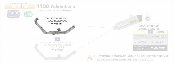 ARROW / アロー KTM 1190 ADVENTURE R '13 2:1 ステンレスコレクター| 71495MI | 71495MI