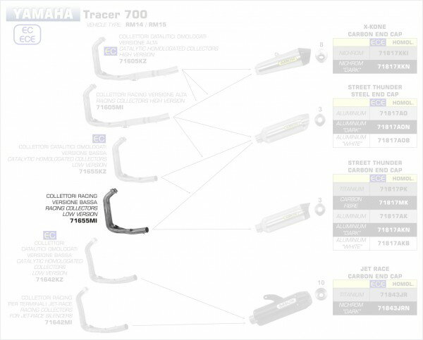 Other - ARROW / アロー YAMAHA TRACER 700 '16 2:1 ステンレスコレクター FOR THUNDER ARROW / アロー サイレンサー S | 71655MI
