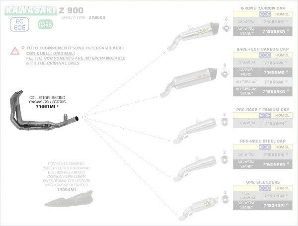 KAWASAKI - ARROW / アロー KAWASAKI Z900 4:2:1 RACING コレクター キャタライザー無し| 71661MI | 71661MI