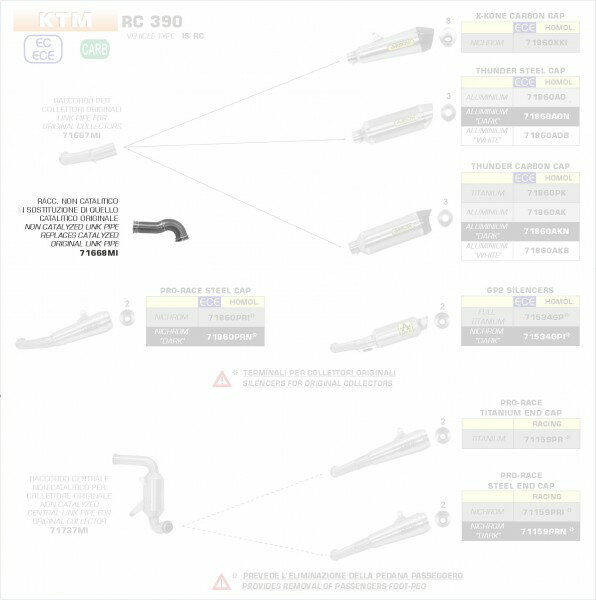 ARROW / アロー KTM RC 390 '17 ステンレス リンクパイプ キャタライザー無し | 71668MI